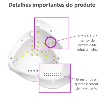 Imagem de Cabine 48W LED Secagem Unhas Acrigel Alongamento Esmalte Gel