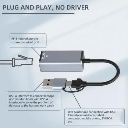 Imagem de Cabo Adaptador 2 em 1 USB Tipo C para LAN RJ45 1000M Gigabit