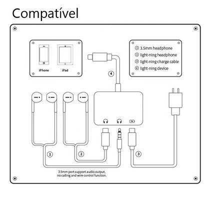 Imagem de Cabo Adaptador 3 em 1 iPhone Lightning Entrada Fone Duplo Branco - Carregador e Fone de Ouvido
