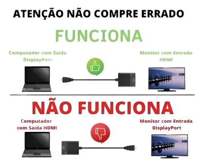 Imagem de Cabo Adaptador Conversor Display Port Macho Para Hdmi Fêmea