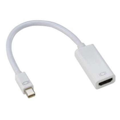 Imagem de Cabo Adaptador Display Port Macho X Hdmi Femea - Mini