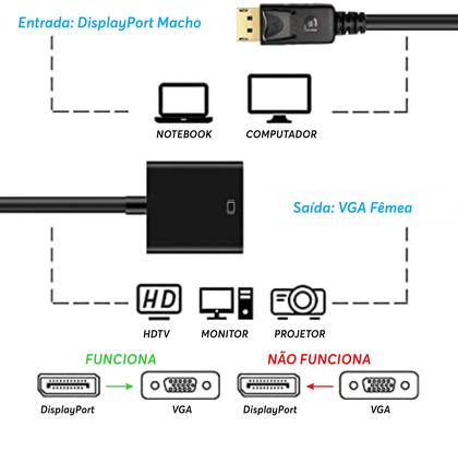 Imagem de Cabo Adaptador Displayport Macho Para VGA Fêmea 1080P Conversor Conector