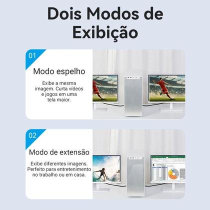 Imagem de Cabo Adaptador Displayport Para Hdmi 4k Dp Hdmi 1m Vention