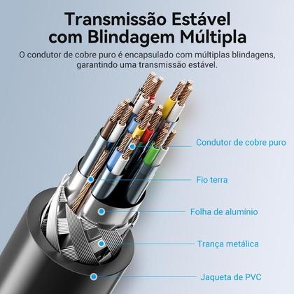 Imagem de Cabo Adaptador Displayport Para Hdmi 4k Dp Hdmi 1m Vention