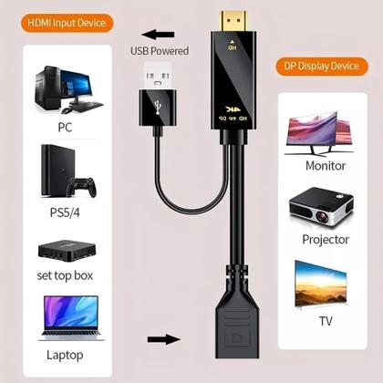 Imagem de Cabo Adaptador Hdmi Para Displayport 4k Hdmi Dp 1.8 Metros