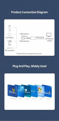 Imagem de Cabo Adaptador Hdmi Para Displayport 4k Hdmi Dp 1.8 Metros