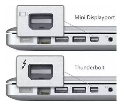 Imagem de Cabo Adaptador Mini Display Port Hdmi 180cm Branco