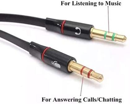 Imagem de Cabo Adaptador P3(p2 Combo)p/ Fone E Microfone Headset 20cm