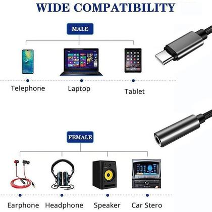 Imagem de Cabo Adaptador Tipo C Usb-c Para Fone Ouvido P2 P3 3.5mm Nylon