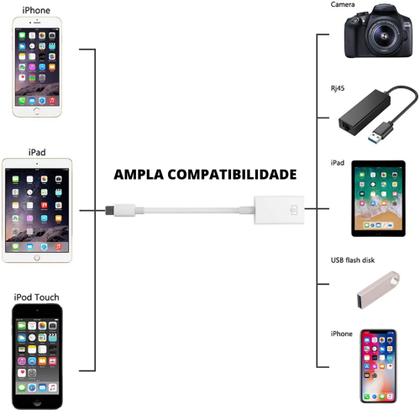 Imagem de Cabo Adptador Otg Usb Compatível iPhone E iPad Pendrive Teclado