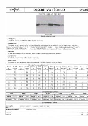 Imagem de Cabo AFT 4x22AWG (25 Metros)  Para automação de postos de combustível, ar condicionado e outros