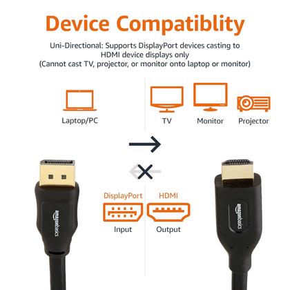 Imagem de Cabo Amazon Basics DisplayPort (fonte) para HDMI (monitor)