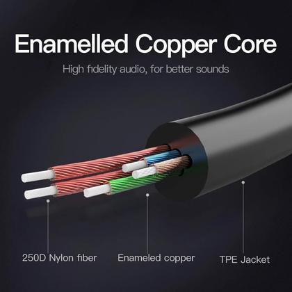 Imagem de Cabo Áudio Divisor Y Estéreo P3 3.5mm Vention Splitter 30cm
