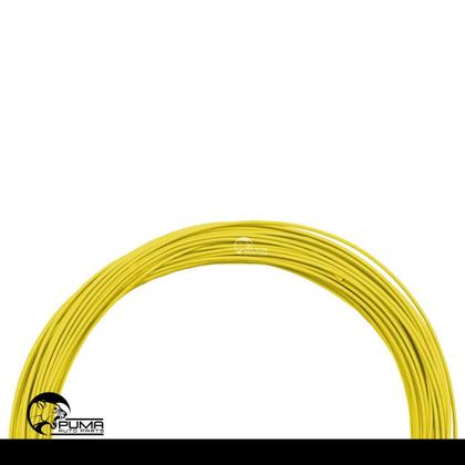 Imagem de Cabo Automotivo Flexivel 0,75mm 100% Cobre 25 Metros Colorido