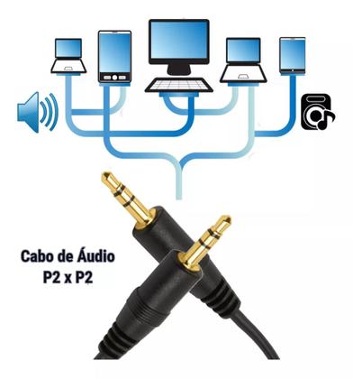 Imagem de Cabo Auxiliar Áudio P2 + P2 Resistente Stereo Para Caixa De Som