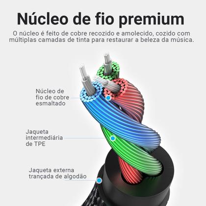 Imagem de Cabo Auxiliar P2 X P2 3.5mm Estéreo Hifi 0,5m Banhado A Ouro
