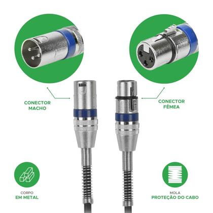 Imagem de Cabo Cannon M Para Cannon F 3 Metros - Balanceado 018-8001