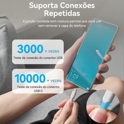 Imagem de Cabo Carregador Celular Usb A P/ Usb Tipo C 2 Metro Vention