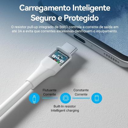 Imagem de Cabo Carregador Celular Usb A P/ Usb Tipo C 2 Metro Vention