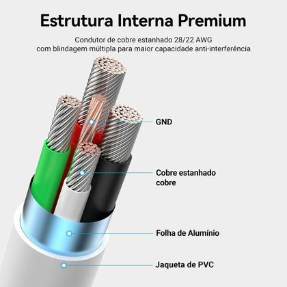 Imagem de Cabo Carregador Celular Usb A P/ Usb Tipo C 2 Metro Vention