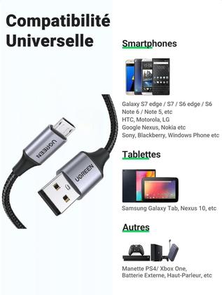 Imagem de Cabo Carregador Rápido Micro Usb 18W Controle Ps4 Pro Slim