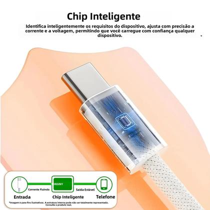 Imagem de Cabo Carregador Rápido USB-C Para iPhone 16 15 pro Huawei Xiaomi Samsung Google Tipo C Trançado Com