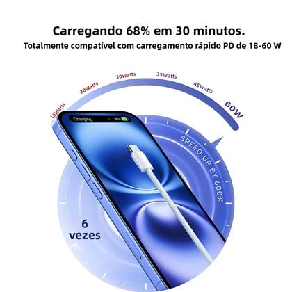 Imagem de Cabo Carregador Rápido USB-C Para iPhone 16 15 pro Huawei Xiaomi Samsung Google Tipo C Trançado Com