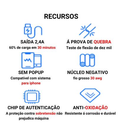 Imagem de Cabo Carregador Tipo-c Compatível com iPhone 8 Plus XR 11 12 13 14