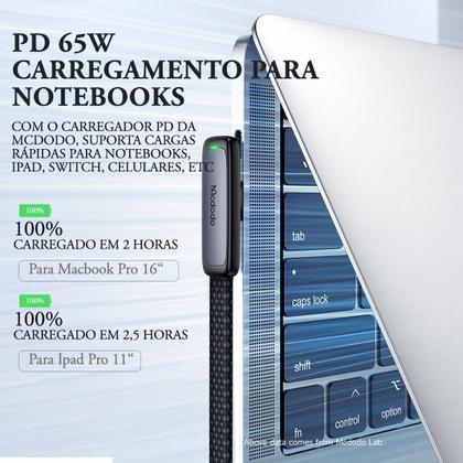 Imagem de Cabo Carregador Tipo C Para Tipo C 90 2m 65W 3A Led Mcdodo