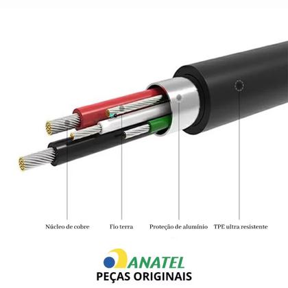 Imagem de Cabo Carregador TipoC Cabo de Dados Tipoc x Tipoc Turbo Para Carregamento Rápido