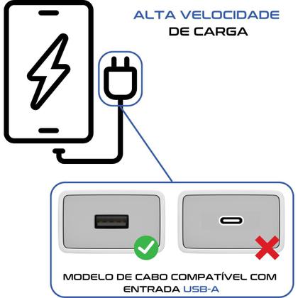 Imagem de Cabo carregador turbo - Micro USB / entrada USB - 2 metros - Original Garantia 1 ano - Ultra resistente