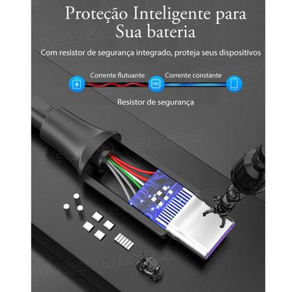 Imagem de Cabo Carregador Turbo USB C para USB A Vention 2 Dois Metros