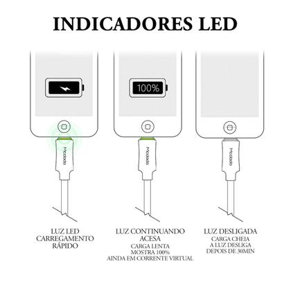 Imagem de Cabo Carregador Usb-A P/ Lightning 1 Metro Led Mcdodo