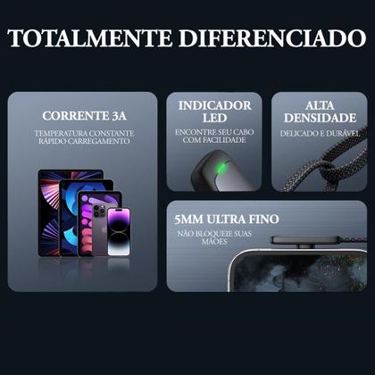 Imagem de Cabo Carregador Usb-A Para Lightning 90º 2m Led PD 36w Mcdodo