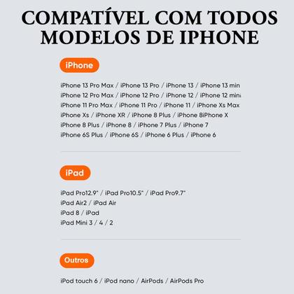 Imagem de Cabo Carregador Usb-a Para Lightning Display 1m Mcdodo