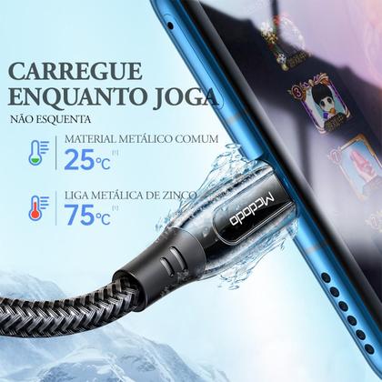 Imagem de Cabo Carregador Usb Tipo-C P/ Usb-C 100w 5a 1 Metro Mcdodo