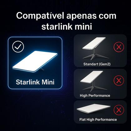 Imagem de Cabo carregador veicular compativel com star link mini 3 em 1 com 2 metros