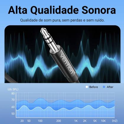 Imagem de Cabo Celular Tipo C para Auxiliar P2 Carro Som 1m Vention