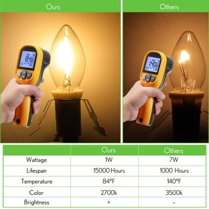 Imagem de Cabo de acessórios com kit de lâmpada LED de Natal de 6 pés