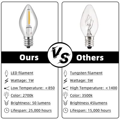 Imagem de Cabo de acessórios Enhon com 1 lâmpada LED de 6 pés com lâmpada C7