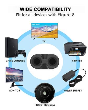 Imagem de Cabo de alimentação AC de 12 pés para PS5 PS4 PS3 Xbox One S/X Samsung TCL