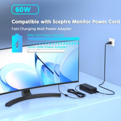 Imagem de Cabo de alimentação Adaptador AC de 12V para monitor Sceptre HFLRZZ EC Series