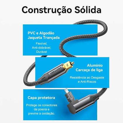 Imagem de Cabo De Áudio Fibra Óptica 90º Toslink Spdif 1,5m Vention