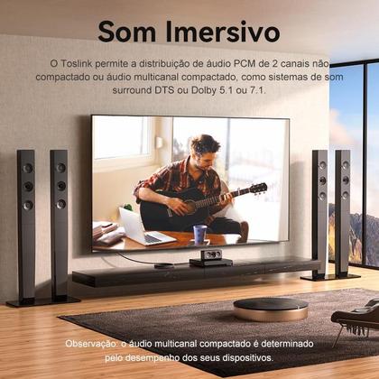 Imagem de Cabo De Áudio Fibra Óptica 90º Toslink Spdif 1,5m Vention