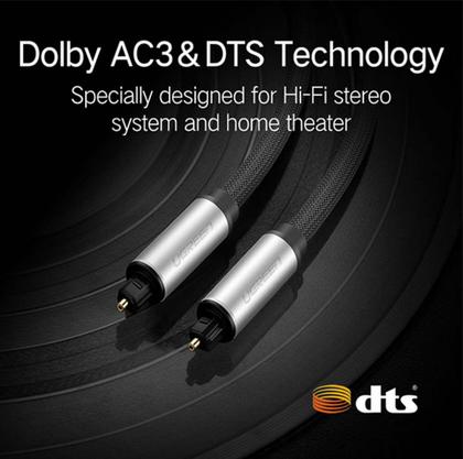 Imagem de Cabo De Áudio Óptico Digital Ugreen Hí Fi Dts Toslink 1 Mt.