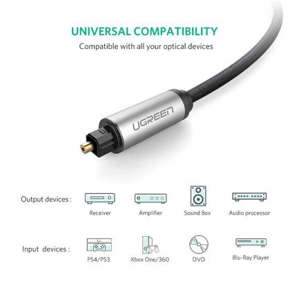 Imagem de Cabo De Áudio Óptico Digital Ugreen Hí Fi Dts Toslink 1 Mt.