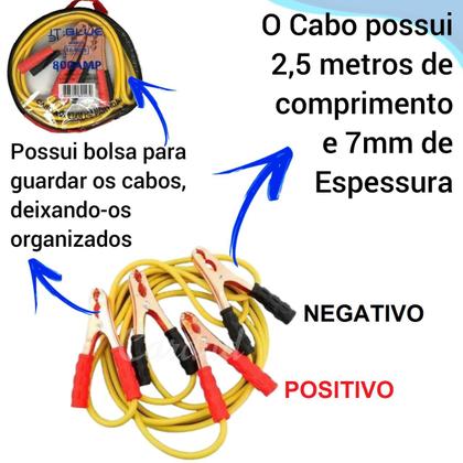 Imagem de Cabo De Auxiliar De Parida Bateria 2.5 Mt 800a
