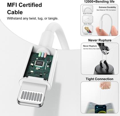 Imagem de Cabo de carregador rápido USB-C para Lightning de 1 m para iPhone 14 branco