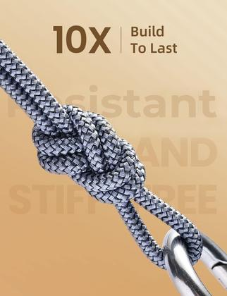 Imagem de Cabo de carregamento AINOPE USB Type C 3.1A Fast Charge, pacote com 3