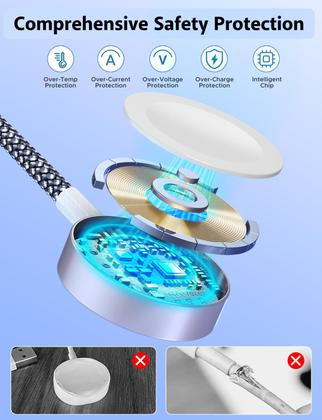 Imagem de Cabo de carregamento USB C 3 em 2 para Apple Watch e iPhone, pacote com 2